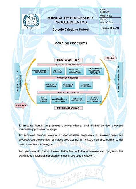 Manual De Proceso Y Procedimientos 2015 Calameo Downloader