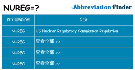 NUREG是什么意思?