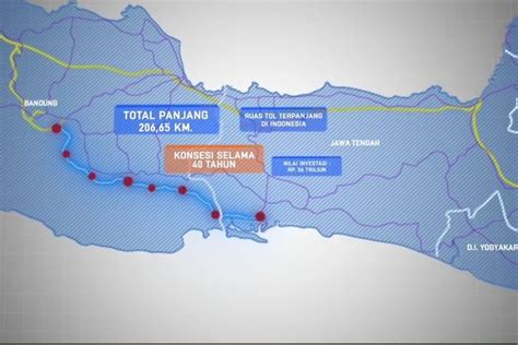 Mengenal Proyek Jalan Tol Getaci Kandidat Jalan Tol Terpanjang Di