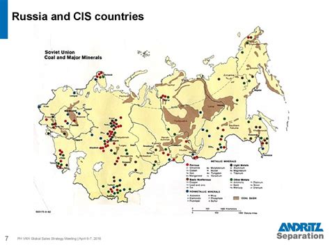 Global sales strategy. Russia and CIS countrie - презентация онлайн