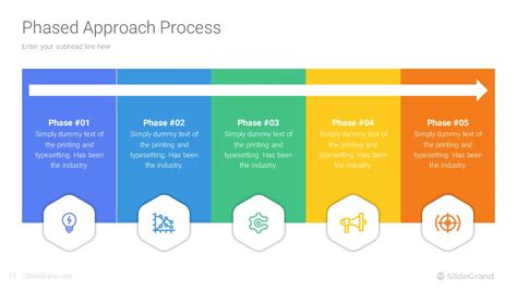 Phased Approach Process Powerpoint Template Designs Slidegrand