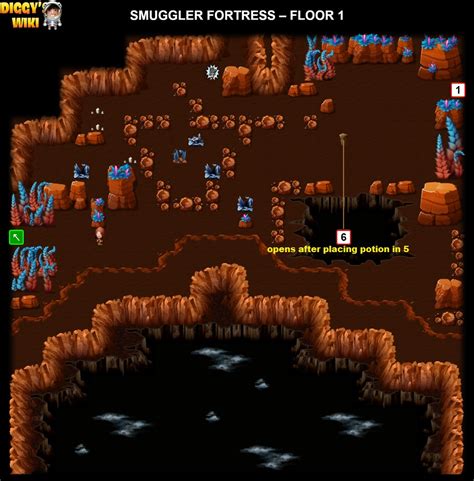 Smuggler Fortress Diggy S Adventure Diggy S Guide