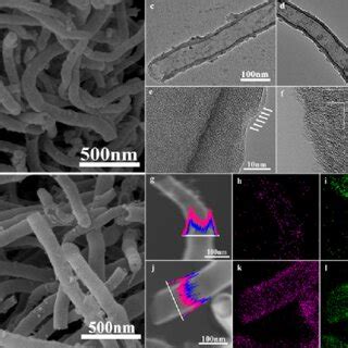 Sem Tem And Hrtem Images Of S Hcnt A C And E And S Hocnt B D