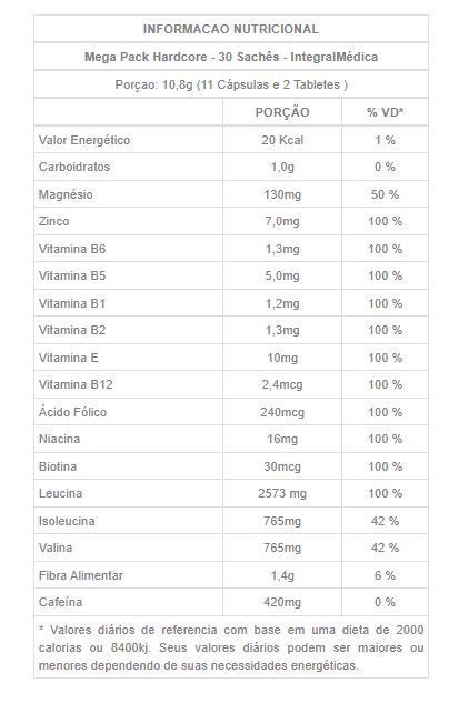 Mega Pack Hardcore Sachês Integralmedica VIANATURAL