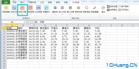 通达信excel插件实时盯盘（图解） 拾荒网专注股票涨停板打板技术技巧进阶的炒股知识学习网