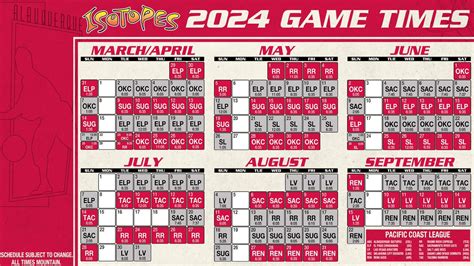 Isotopes 2024 Schedule Dani Millie