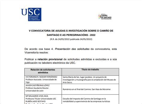 Relaci N Provisional De Admitidos En La V Convocatoria De Ayudas A La