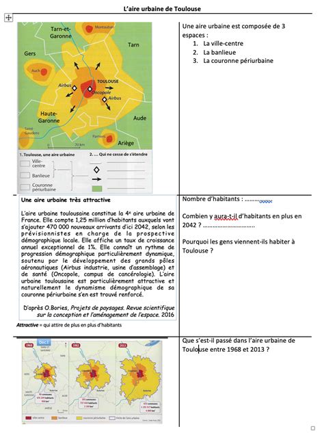 Laire urbaine de Toulouse activité UPE2A Edumooc Histoire