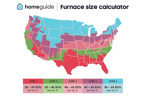 2024 Electric Furnace Cost — Installation And Replacement Prices