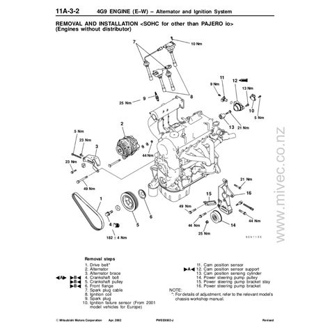 Wiring Diagram Mitsubishi 4g93 Wiring Diagram