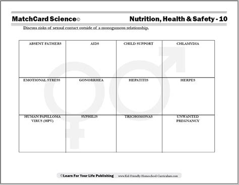 Sexuality Risks Worksheet