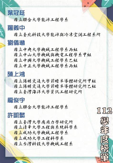 狂賀 112學年度 研究所榜單