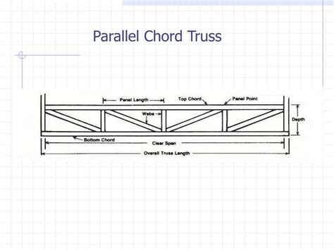 Ppt Building Construction Types And Size Up Considerations