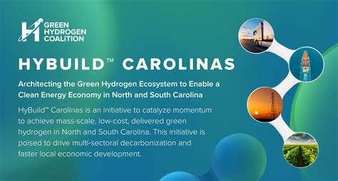 Green Hydrogen Coalition