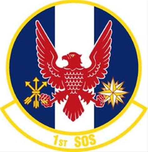 1 Special Operations Squadron Afsoc Air Force Historical Research Agency Display