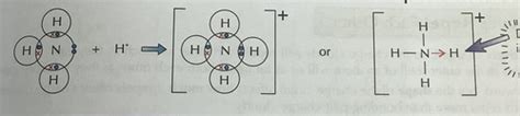 Ionic Covalent And Metallic Bonding Flashcards Quizlet