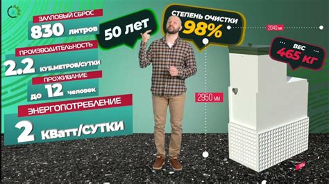 СЕПТИК Топас на 12 человек ЛОНГ для частного дома дачи под Ключ цена. # ...