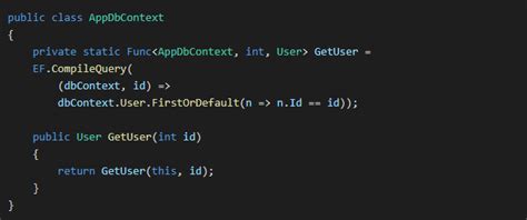 Improve Ef Core Performance With Compiled Queries Thecodeman