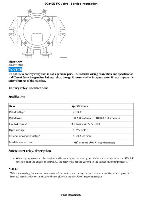 Volvo Ec240b Fx Excavator Repair Service Manual