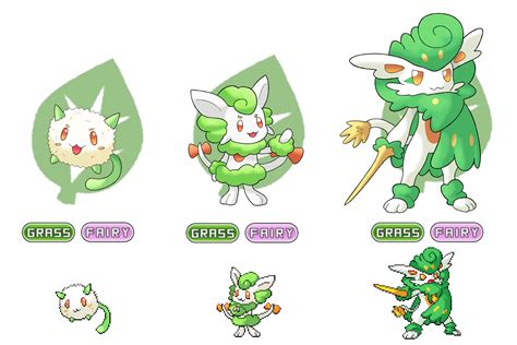 My grass starters redesigned. : r/fakemon