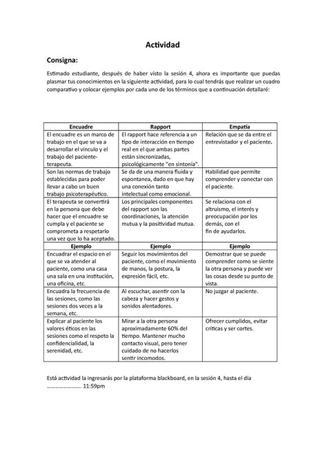 Cuadro Comparativo Actividad Consigna Estimado Estudiante Despu S