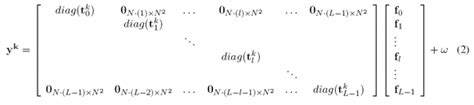 A Compressive System Matrix Design In Spectral Imaging By A Homogenization Algorithm