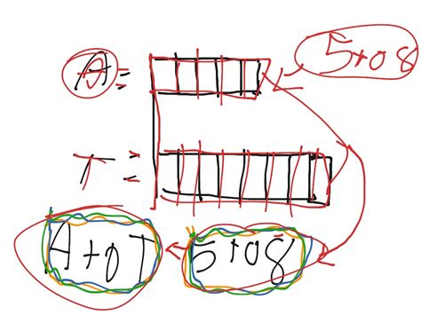 How To Make A Tape Diagram With Ratios Free Worksheets Printable