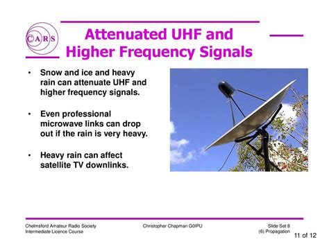 Chelmsford Amateur Radio Society Intermediate Course Propagation