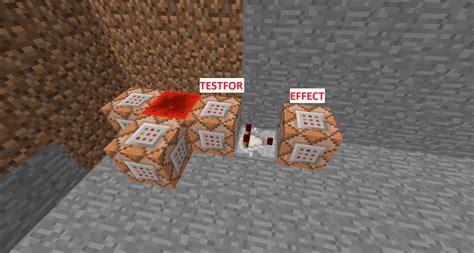 Minecraft Armor Slot Id