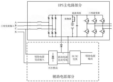 一种UPS内部辅助电源的供电装置的制作方法