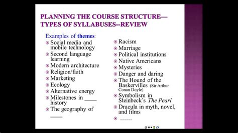 Types of Syllabuses - YouTube