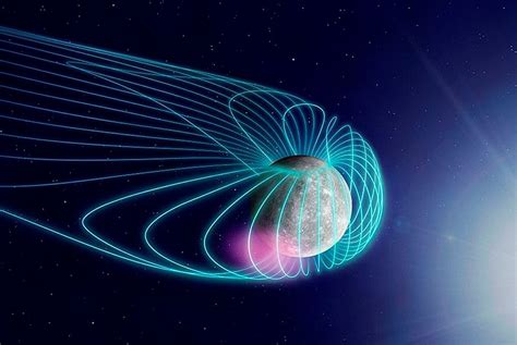 Source Of Electron Acceleration And X Ray Aurora Of Mercury Local