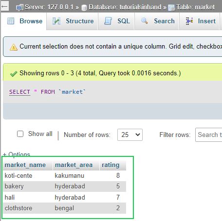 Python Mysql Insert