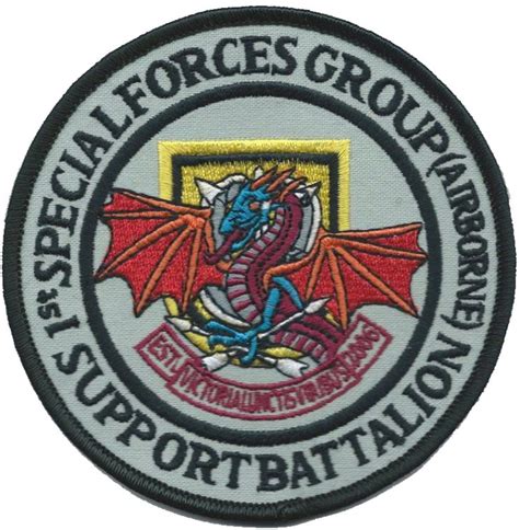 1st Special Forces Group Patch