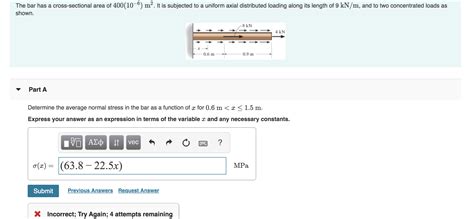 Solved The Bar Has A Cross Sectional Area Of M Chegg