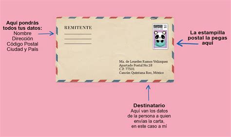 Datos Que Debe Llevar El Sobre De Una Carta Compartir Cartas