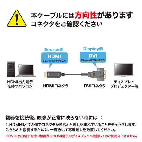 Hdmi Dvi Aoc（光ファイバ）ケーブル・10m｜サンプル無料貸出対応 Km Hd21 Fb100 サンワダイレクト