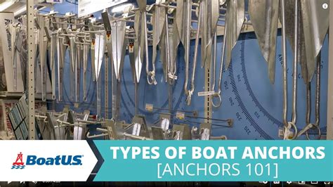 Types Of Boat Anchors Boatus Youtube