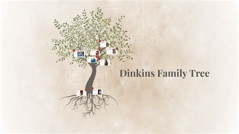 Dinkins Family Tree by Michael Dinkins