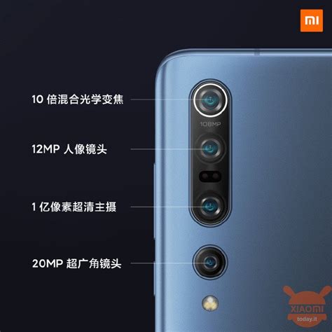 🥇 Xiaomi Mi 10 Pro Más Caro Que Nunca Pero Menos Del 5 De Ganancia Real