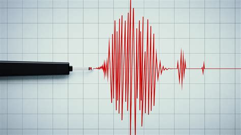 Deprem mi oldu nerede kaç şiddetinde 22 Ocak 2024 deprem mi oldu