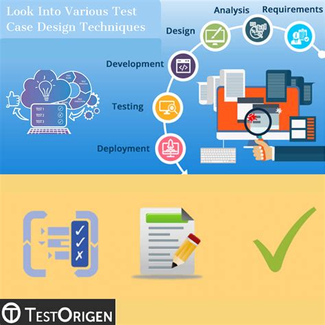 Look Into Various Test Case Design Techniques