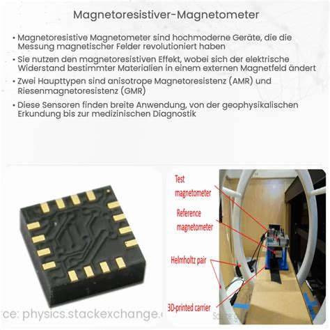 Magnetoresistive Sensoren Wie Es Funktioniert Anwendung Vorteile