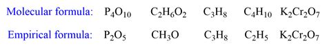 Percent Composition And Empirical Formula Chemistry Steps