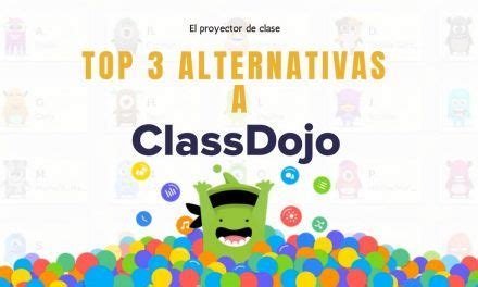 Top Alternativas A Canva El Proyector De Clase