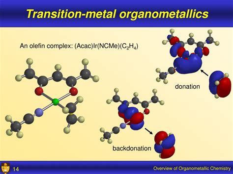 PPT Organometallic Chemistry An Overview Of Structures And Reactions