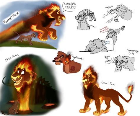 TLG Water Spirit Zira Model Sheet By Silver Wolf 17 On DeviantArt