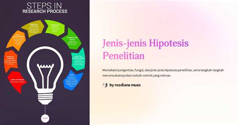 Jenis Jenis Hipotesis Penelitian