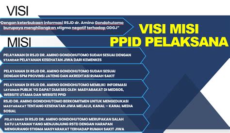 VISI MISI PPID RSJD Dr Amino Gondohutomo