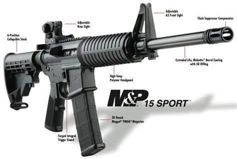 Smith And Wesson Ar 15 Parts Diagram | Reviewmotors.co